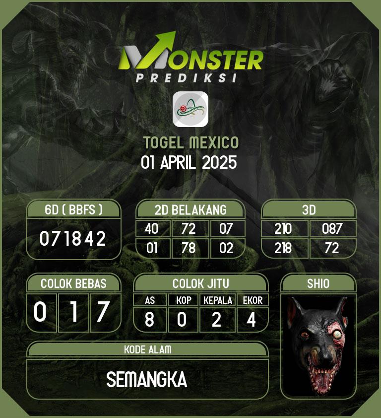 Kode-Monster-Mexico-Hari-Selasa-1-April-2025