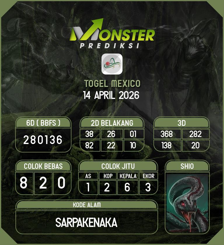 Kode-Monster-Mexico-Hari-Selasa-14-April-2026