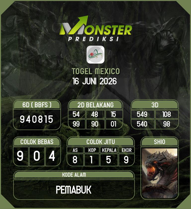 Kode-Monster-Mexico-Hari-Selasa-16-Juni-2026