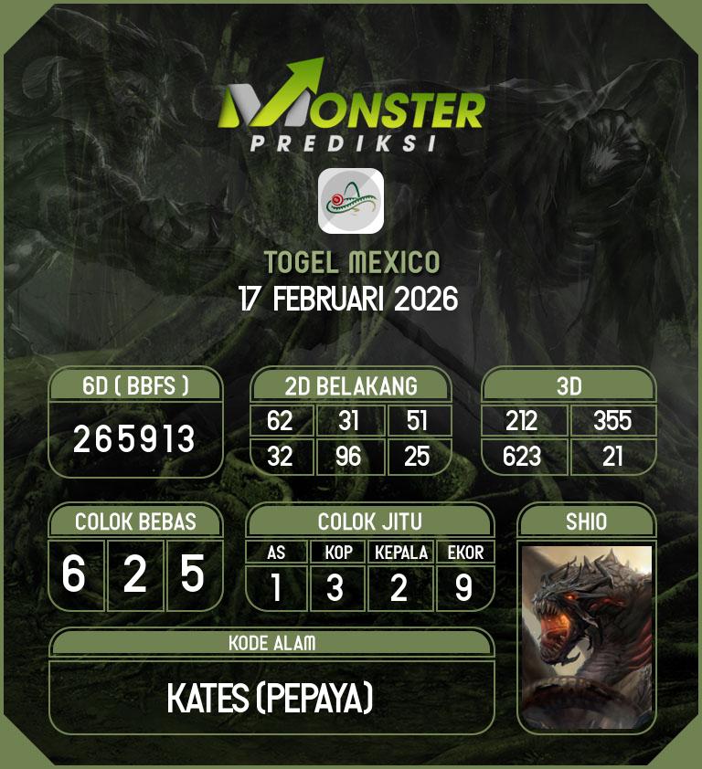 Kode-Monster-Mexico-Hari-Selasa-17-Februari-2026