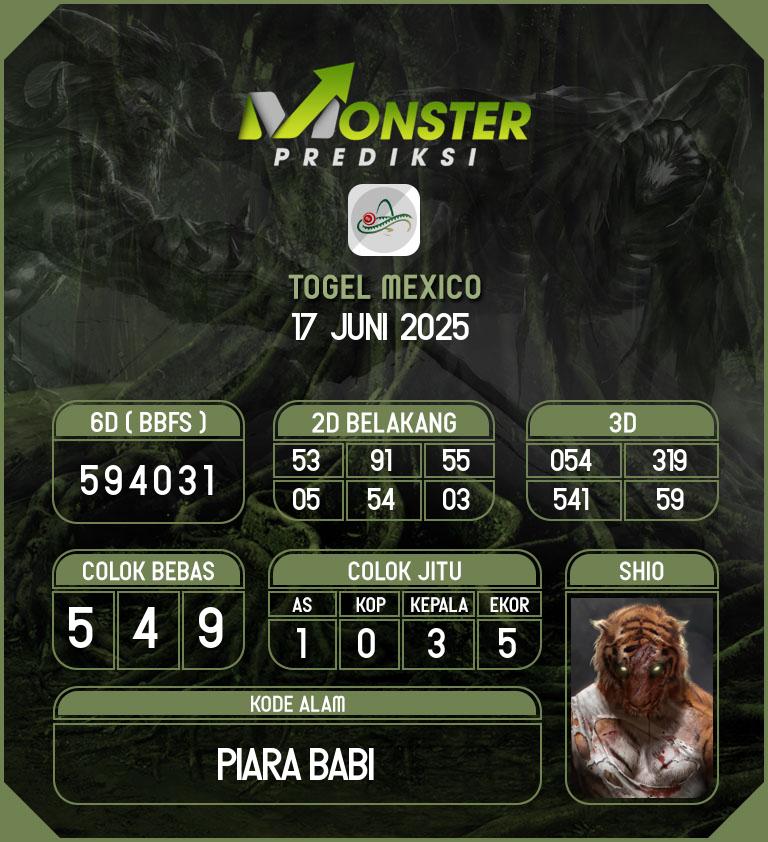 Kode-Monster-Mexico-Hari-Selasa-17-Juni-2025