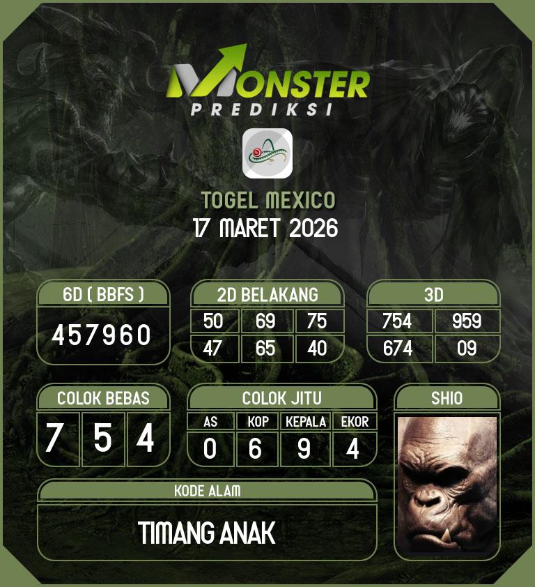 Kode-Monster-Mexico-Hari-Selasa-17-Maret-2026