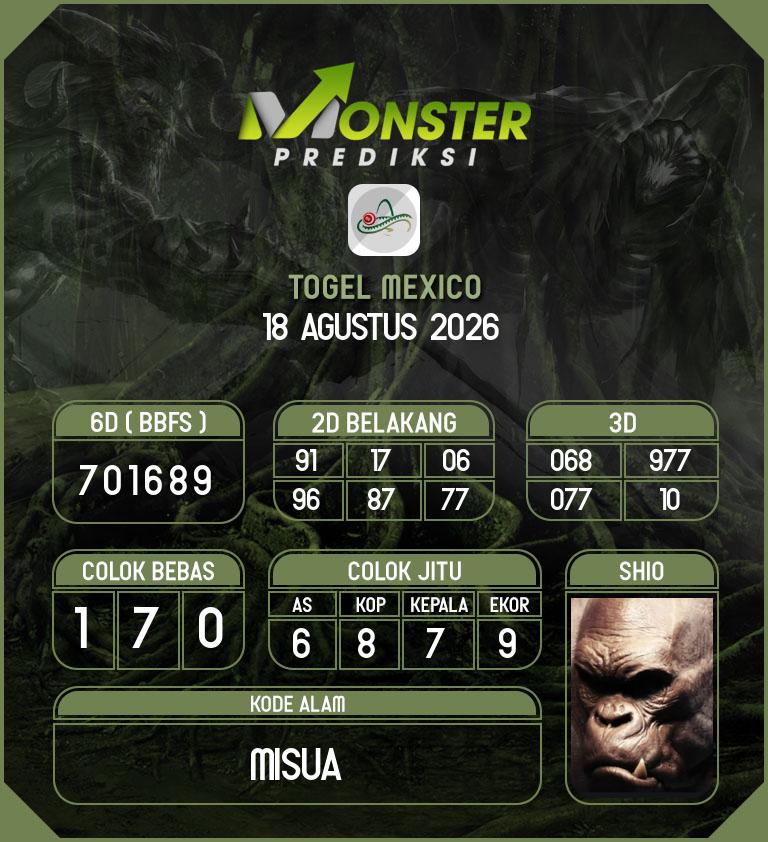 Kode-Monster-Mexico-Hari-Selasa-18-Agustus-2026