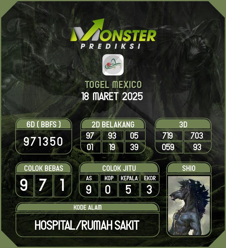 Kode-Monster-Mexico-Hari-Selasa-18-Maret-2025