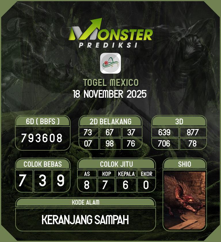 Kode-Monster-Mexico-Hari-Selasa-18-November-2025