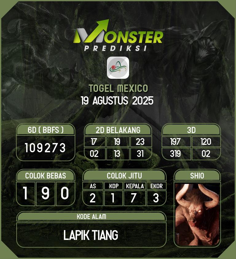 Kode-Monster-Mexico-Hari-Selasa-19-Agustus-2025