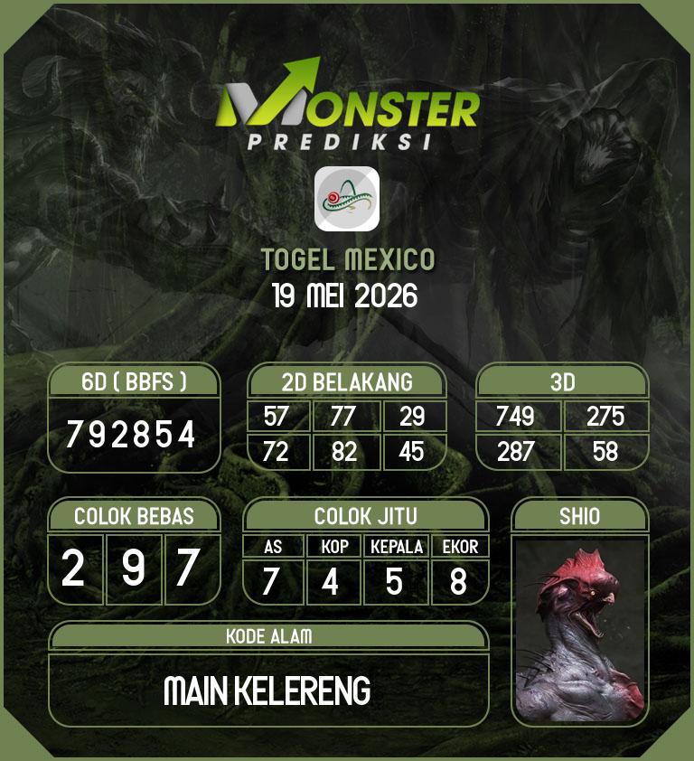 Kode-Monster-Mexico-Hari-Selasa-19-Mei-2026