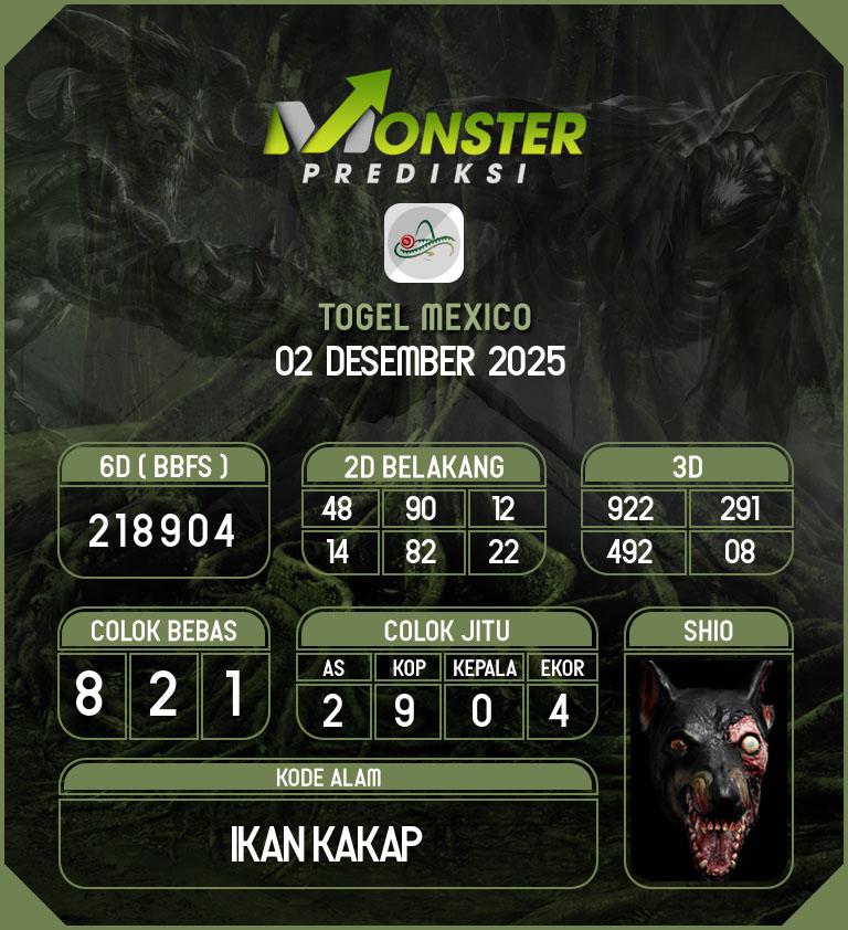 Kode-Monster-Mexico-Hari-Selasa-2-Desember-2025