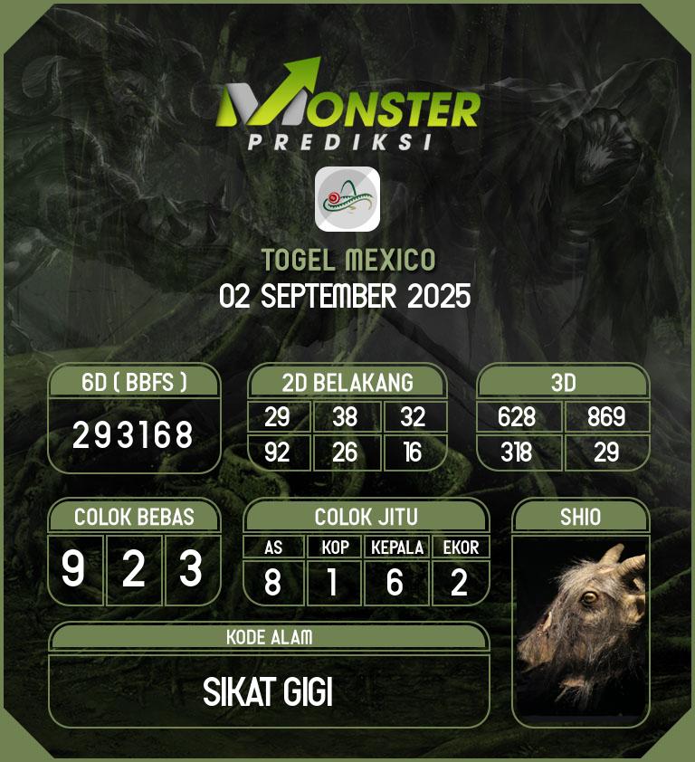 Kode-Monster-Mexico-Hari-Selasa-2-September-2025