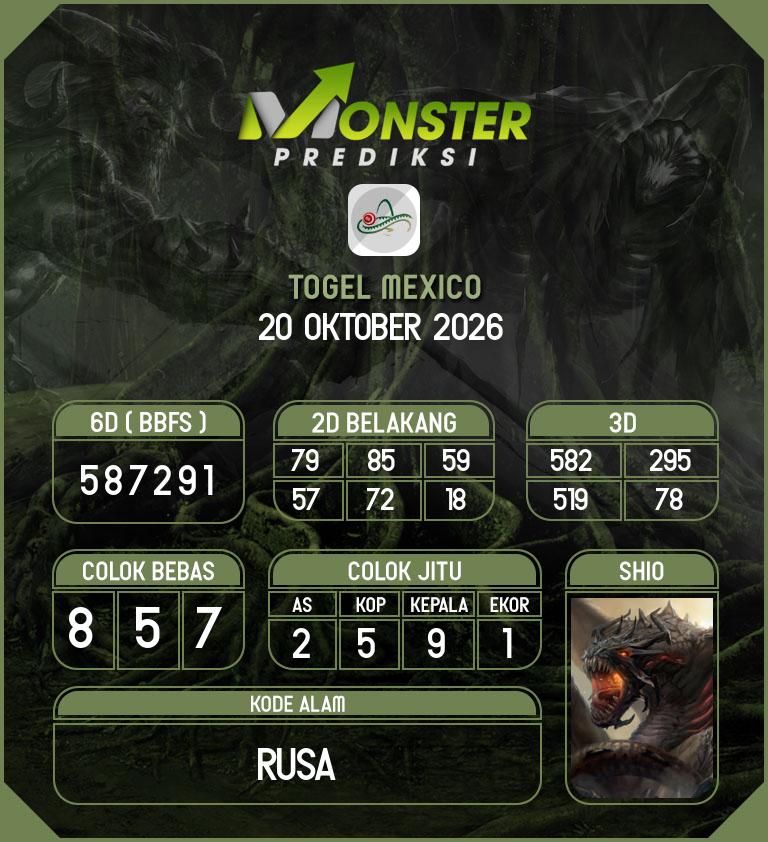 Kode-Monster-Mexico-Hari-Selasa-20-Oktober-2026