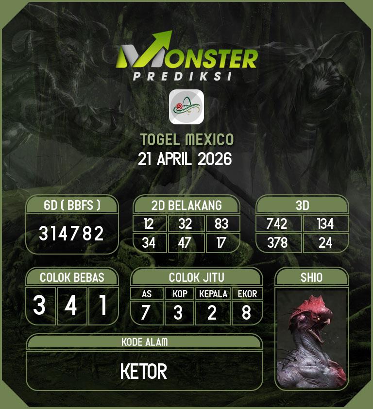 Kode-Monster-Mexico-Hari-Selasa-21-April-2026