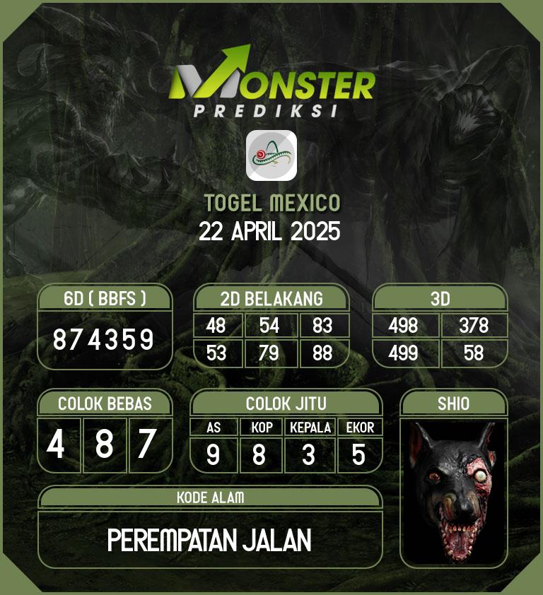 Kode-Monster-Mexico-Hari-Selasa-22-April-2025