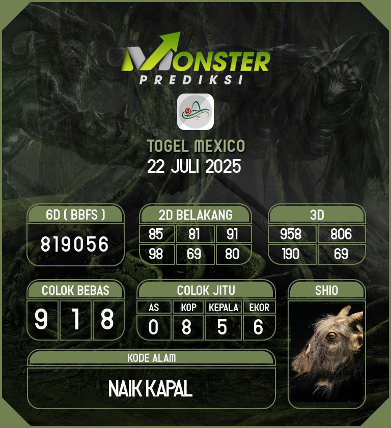 Kode-Monster-Mexico-Hari-Selasa-22-Juli-2025