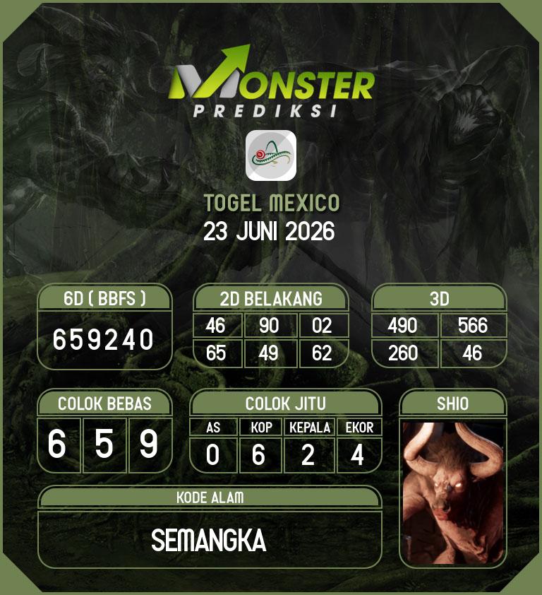 Kode-Monster-Mexico-Hari-Selasa-23-Juni-2026