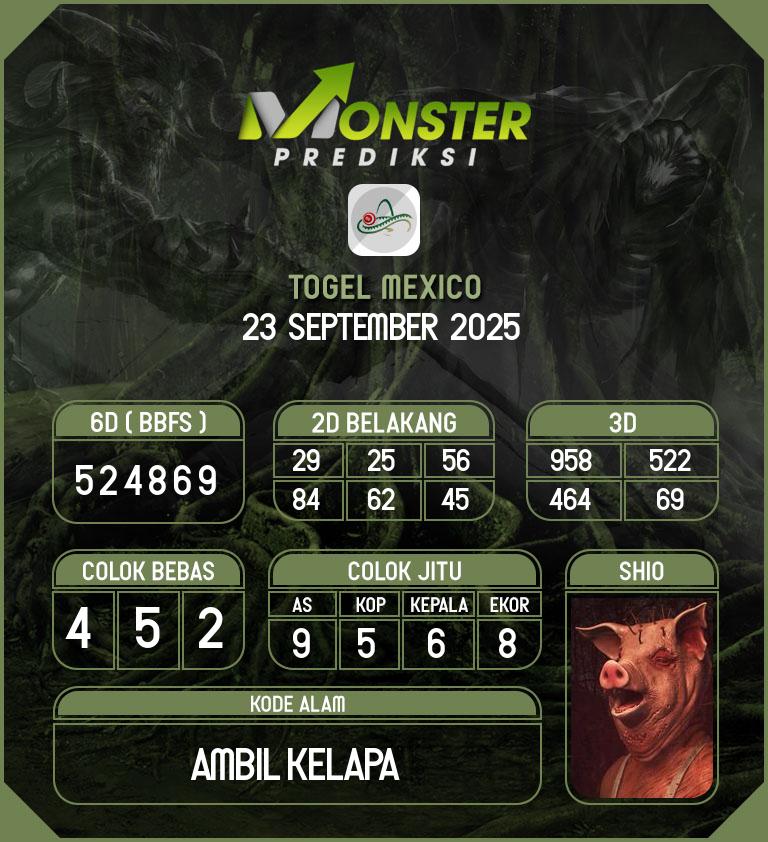 Kode-Monster-Mexico-Hari-Selasa-23-September-2025