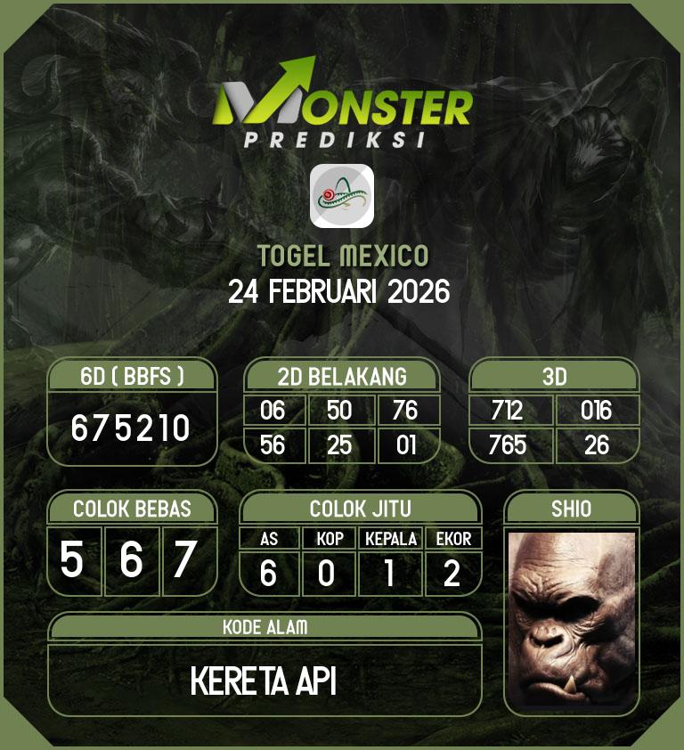 Kode-Monster-Mexico-Hari-Selasa-24-Februari-2026