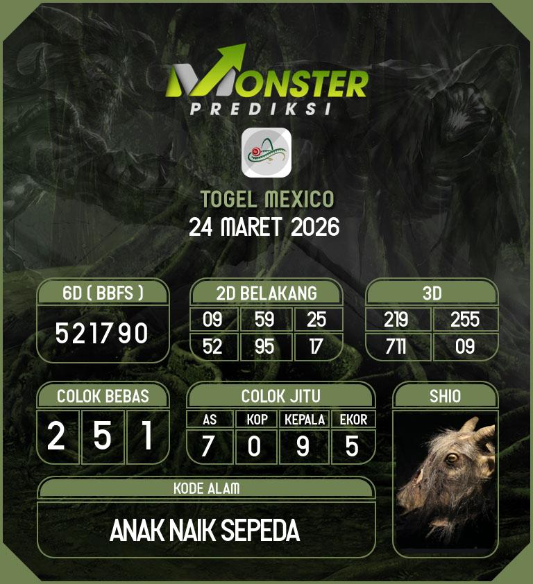 Kode-Monster-Mexico-Hari-Selasa-24-Maret-2026