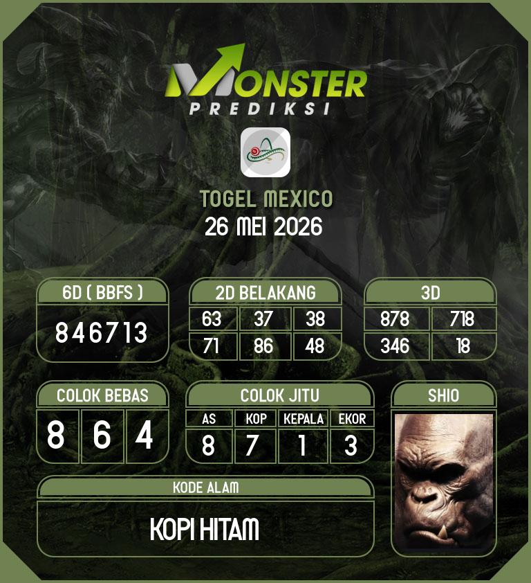 Kode-Monster-Mexico-Hari-Selasa-26-Mei-2026
