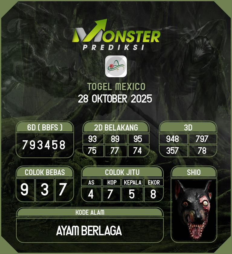 Kode-Monster-Mexico-Hari-Selasa-28-Oktober-2025