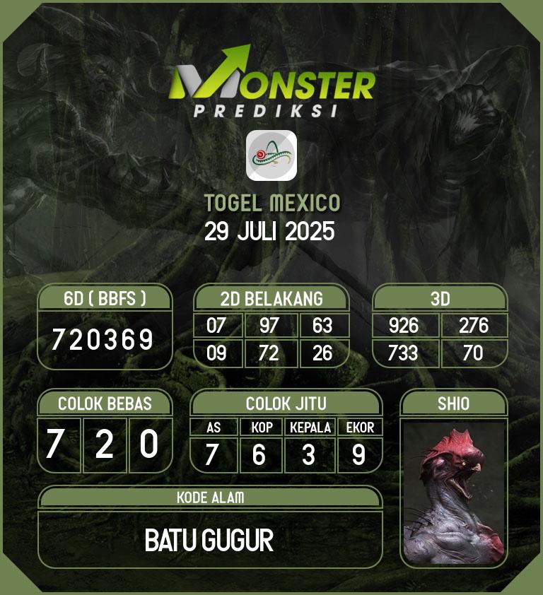 Kode-Monster-Mexico-Hari-Selasa-29-Juli-2025
