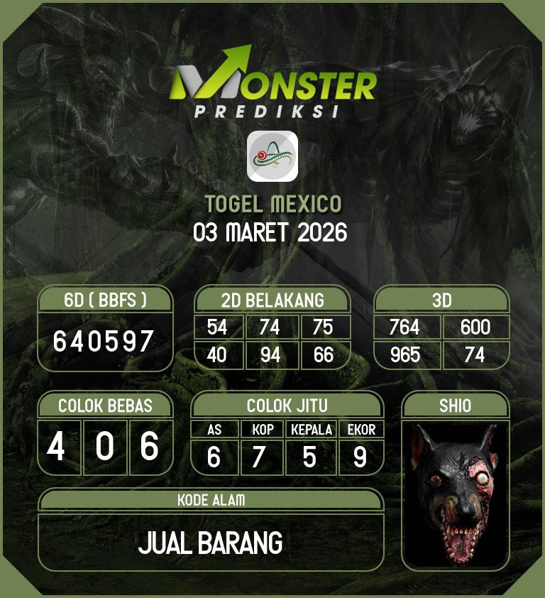 Kode-Monster-Mexico-Hari-Selasa-3-Maret-2026