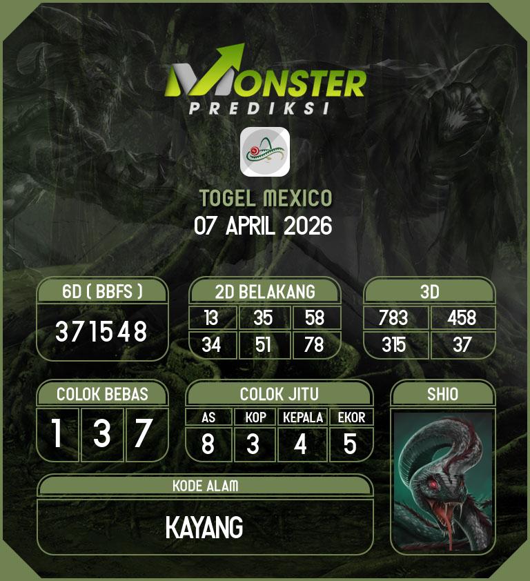 Kode-Monster-Mexico-Hari-Selasa-7-April-2026
