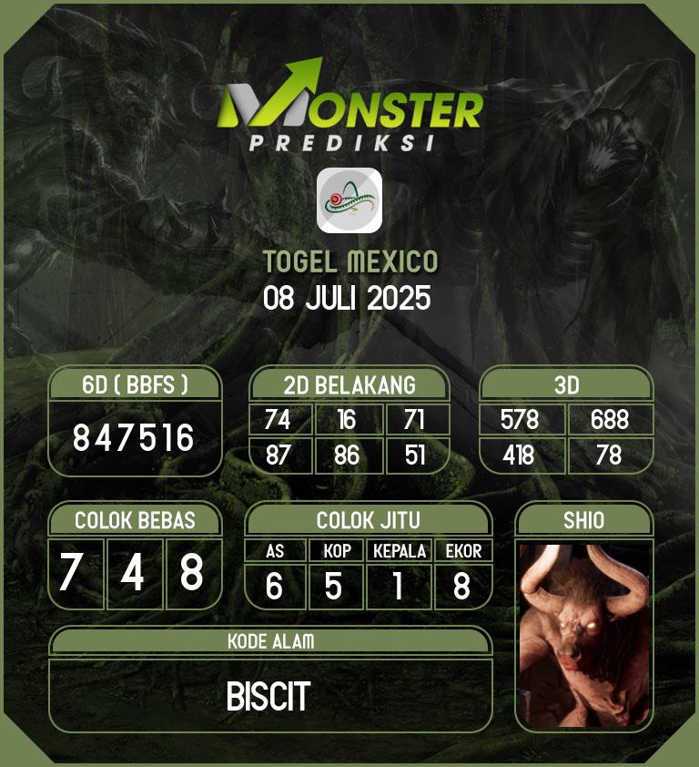 Kode-Monster-Mexico-Hari-Selasa-8-Juli-2025