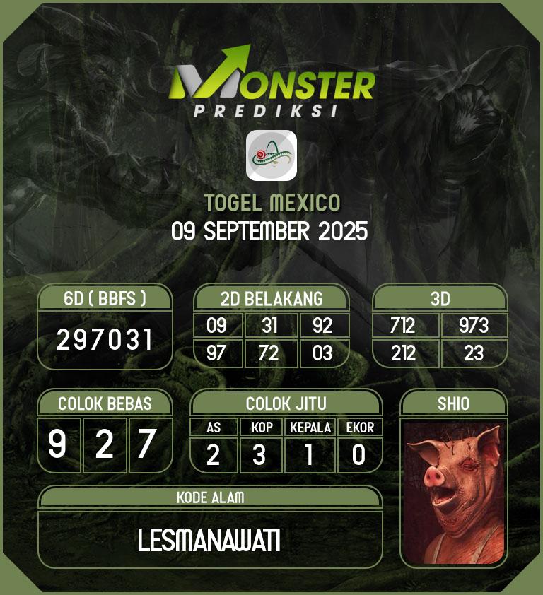 Kode-Monster-Mexico-Hari-Selasa-9-September-2025