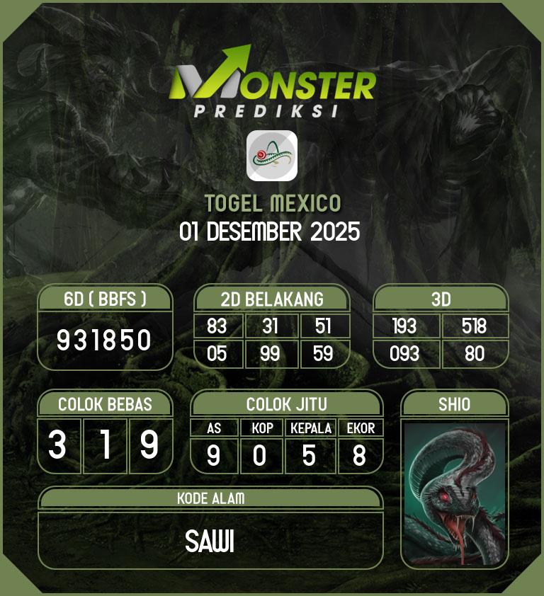 Kode-Monster-Mexico-Hari-Senin-1-Desember-2025