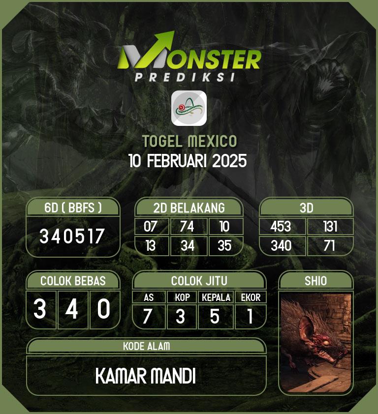Kode-Monster-Mexico-Hari-Senin-10-Februari-2025