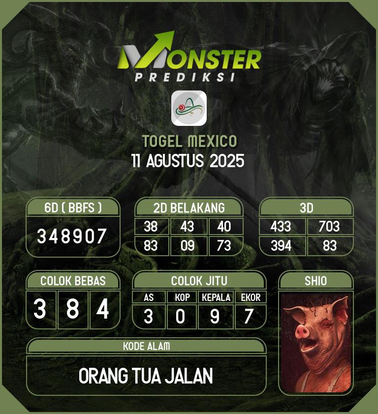 Kode-Monster-Mexico-Hari-Senin-11-Agustus-2025