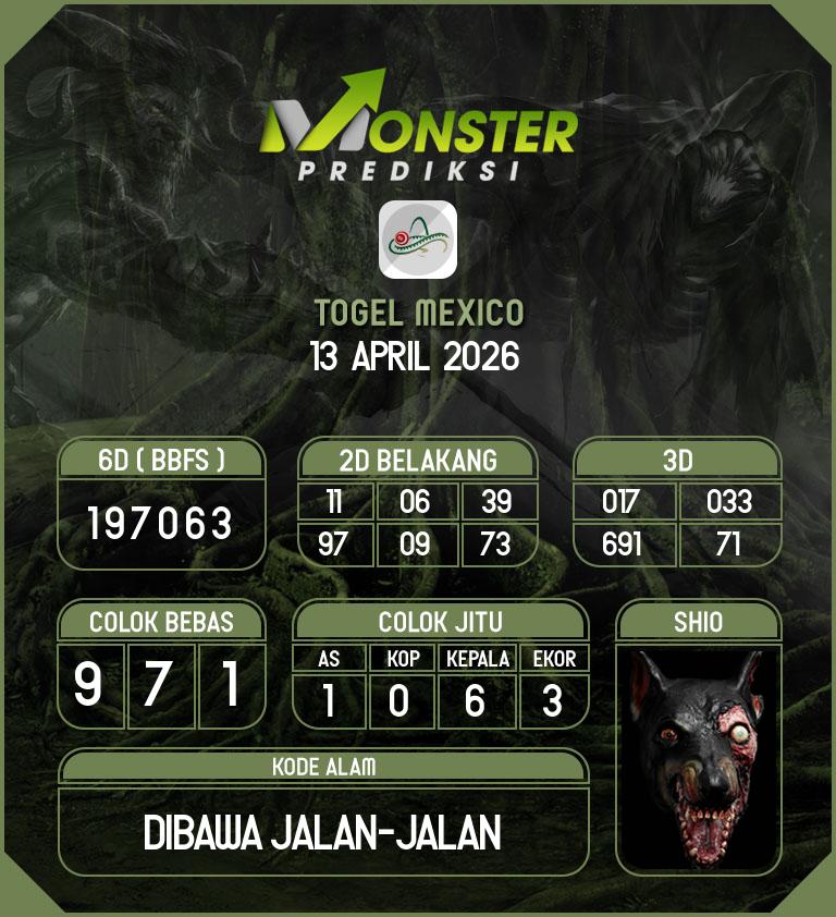 Kode-Monster-Mexico-Hari-Senin-13-April-2026