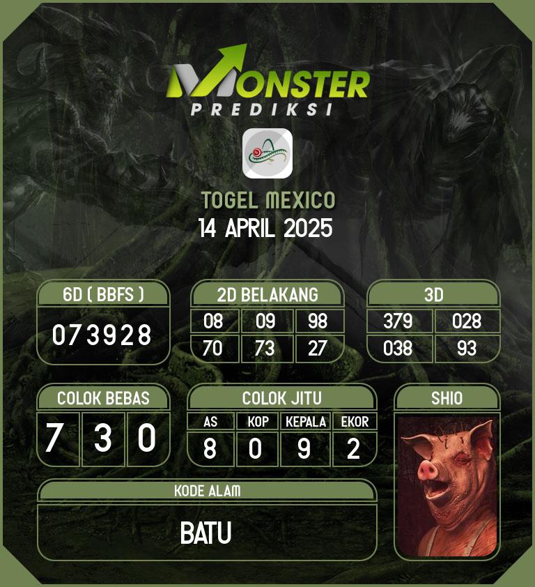 Kode-Monster-Mexico-Hari-Senin-14-April-2025