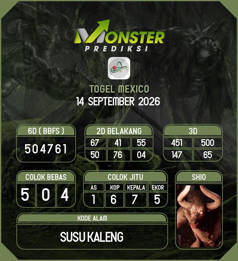 Kode-Monster-Mexico-Hari-Senin-14-September-2026