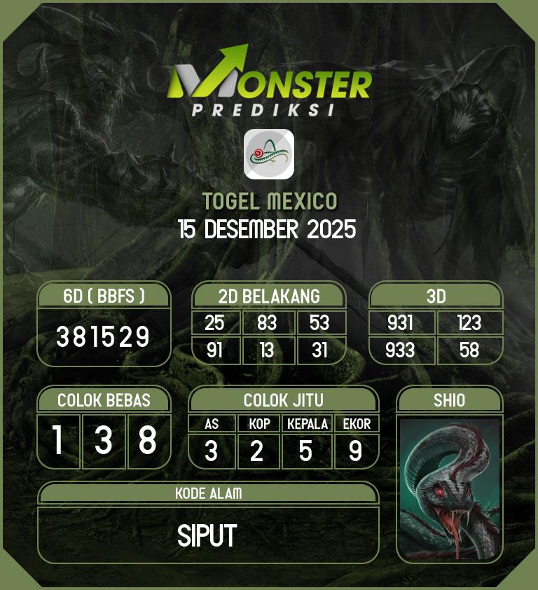 Kode-Monster-Mexico-Hari-Senin-15-Desember-2025