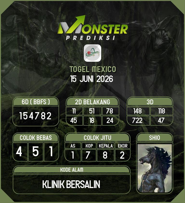 Kode-Monster-Mexico-Hari-Senin-15-Juni-2026