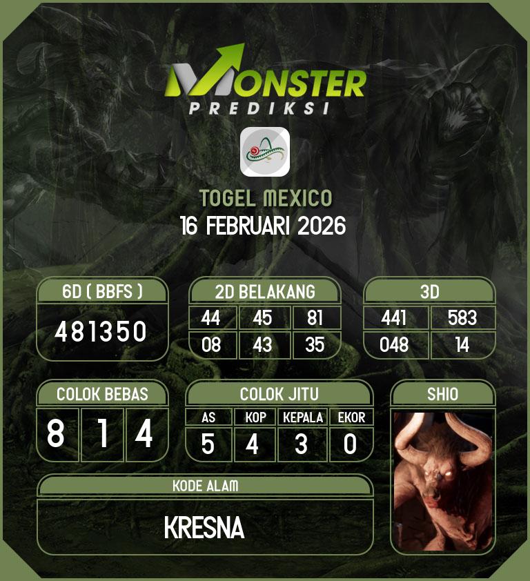 Kode-Monster-Mexico-Hari-Senin-16-Februari-2026