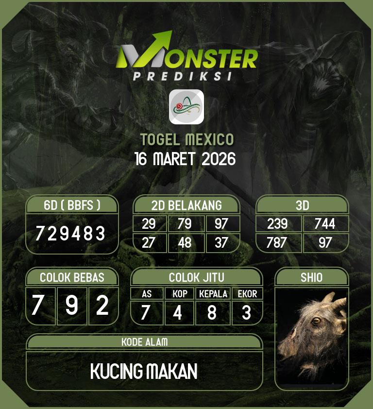 Kode-Monster-Mexico-Hari-Senin-16-Maret-2026
