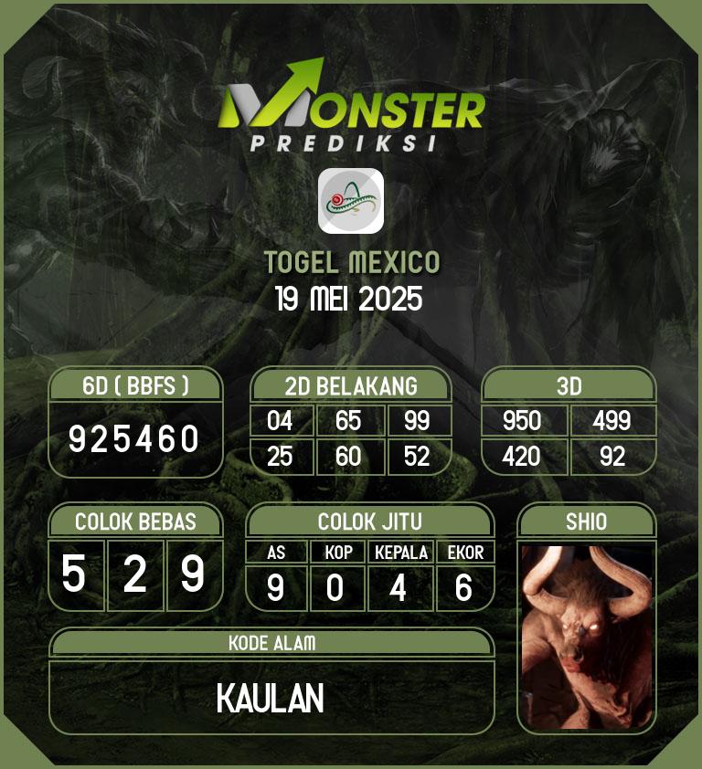 Kode-Monster-Mexico-Hari-Senin-19-Mei-2025