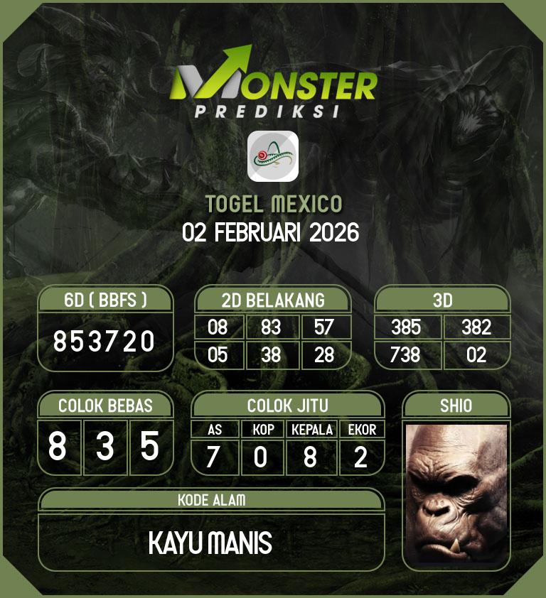 Kode-Monster-Mexico-Hari-Senin-2-Februari-2026