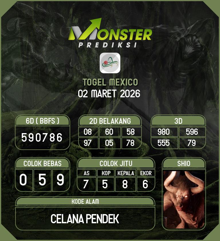 Kode-Monster-Mexico-Hari-Senin-2-Maret-2026
