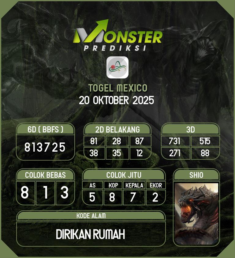 Kode-Monster-Mexico-Hari-Senin-20-Oktober-2025