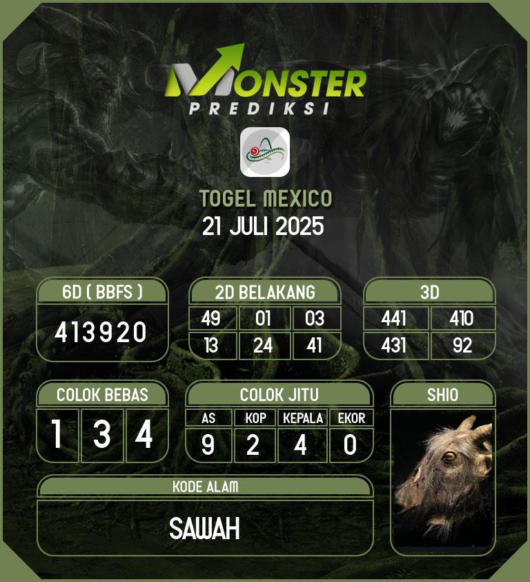 Kode-Monster-Mexico-Hari-Senin-21-Juli-2025