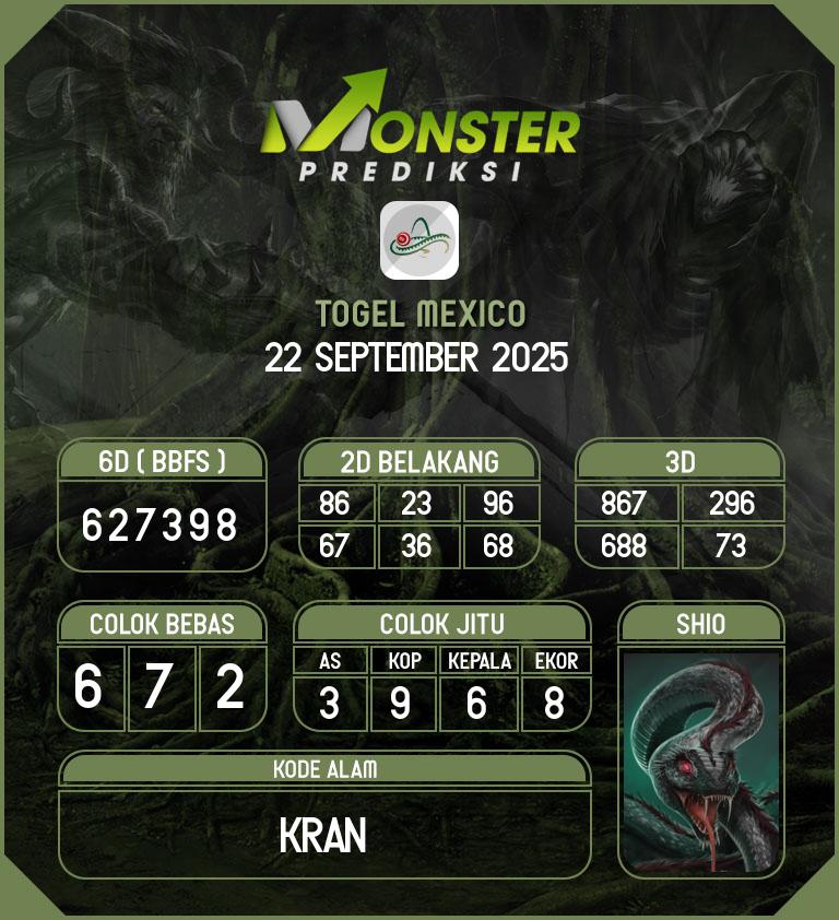 Kode-Monster-Mexico-Hari-Senin-22-September-2025