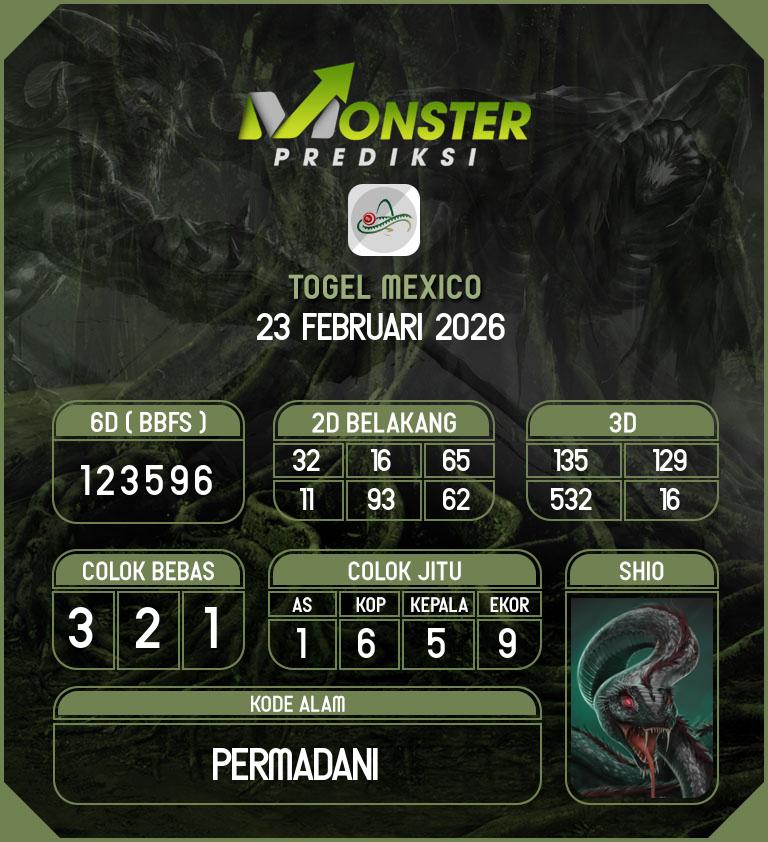 Kode-Monster-Mexico-Hari-Senin-23-Februari-2026