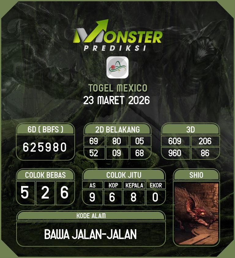 Kode-Monster-Mexico-Hari-Senin-23-Maret-2026
