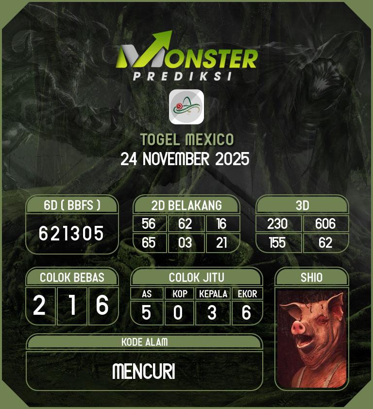 Kode-Monster-Mexico-Hari-Senin-24-November-2025