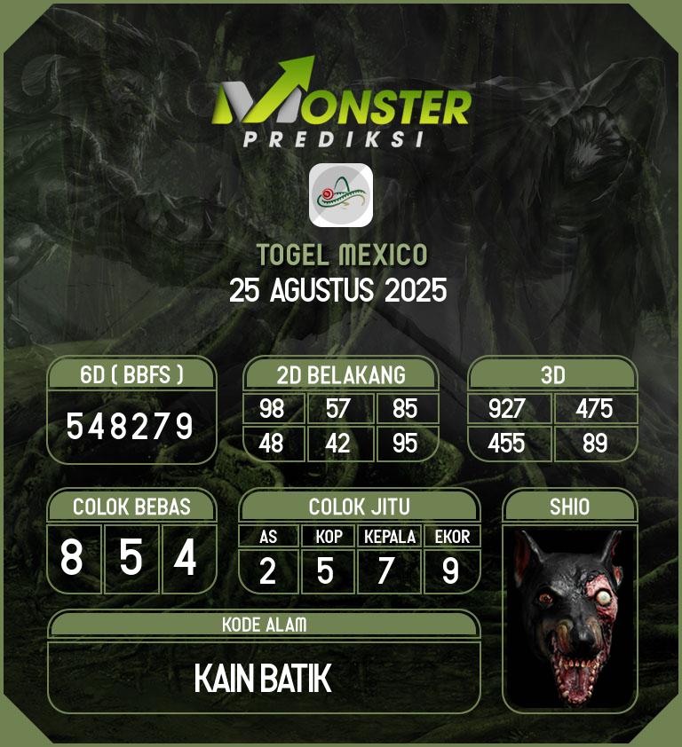 Kode-Monster-Mexico-Hari-Senin-25-Agustus-2025