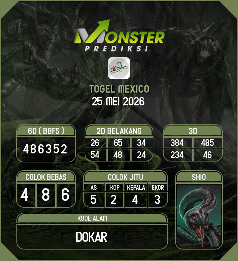 Kode-Monster-Mexico-Hari-Senin-25-Mei-2026