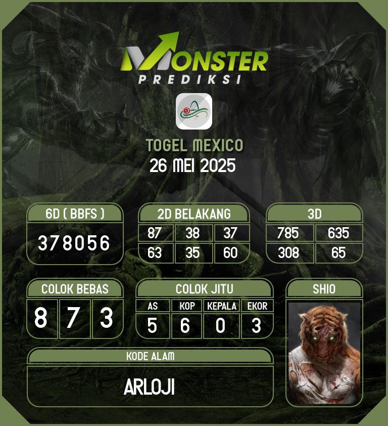 Kode-Monster-Mexico-Hari-Senin-26-Mei-2025